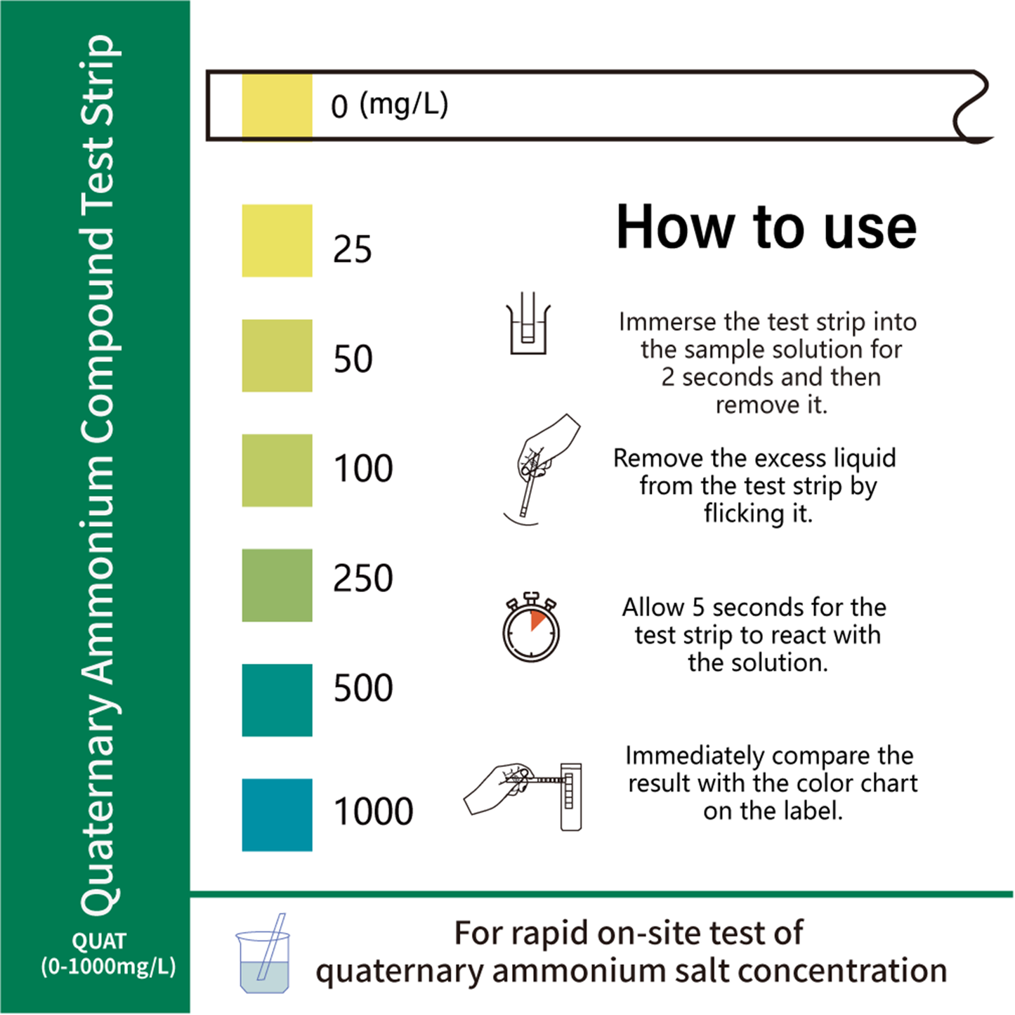Quaternary Ammonium Compound Test Strip