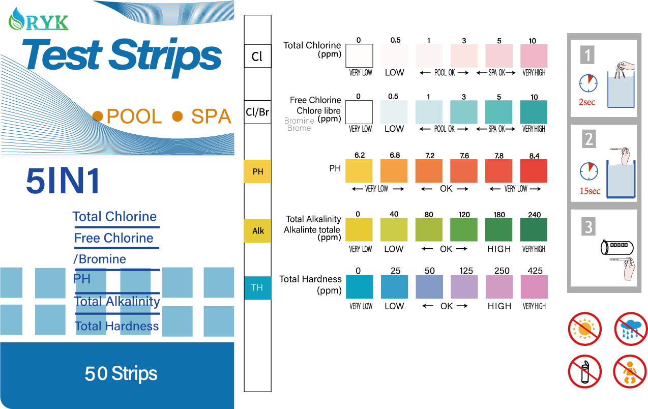 5-in-1 Water Test Strips