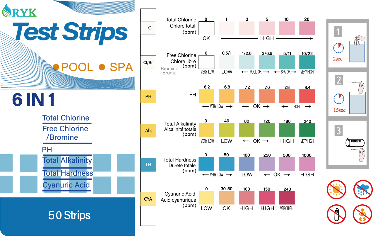 6-in-1 Water Test Strips