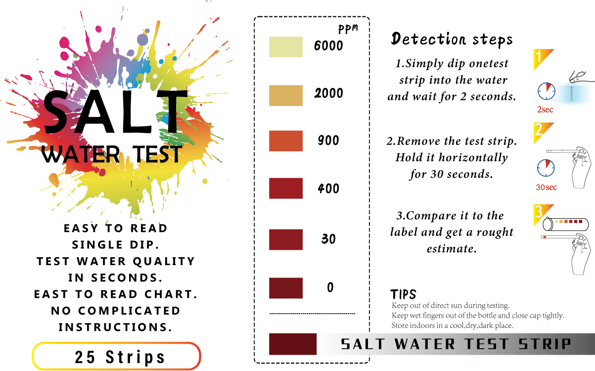 Salt Water Test Strips
