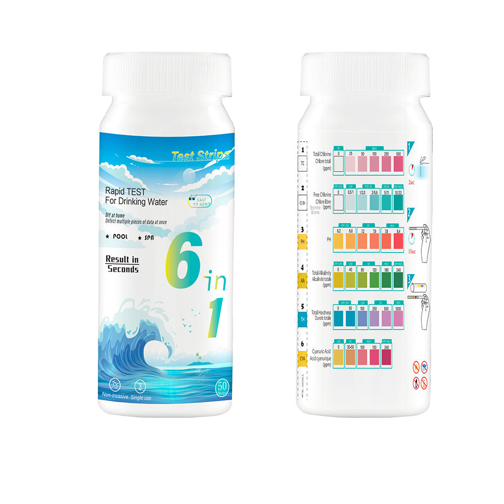 Ivd 6-in-1 Card