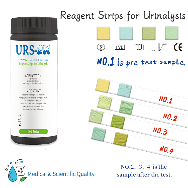 URS-2K
