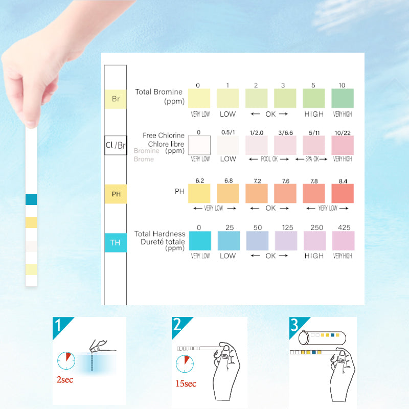 4-in-1 Water Test Strips (Cl,pH,Br,TH)