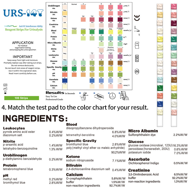 URS-14T