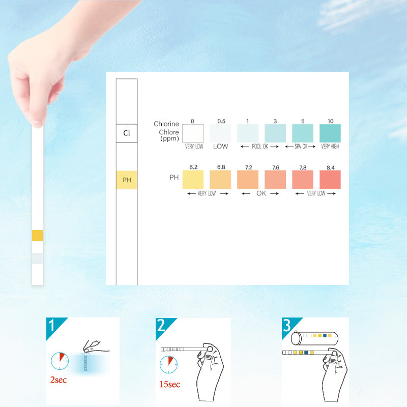 2-in-1 Water Test Strips