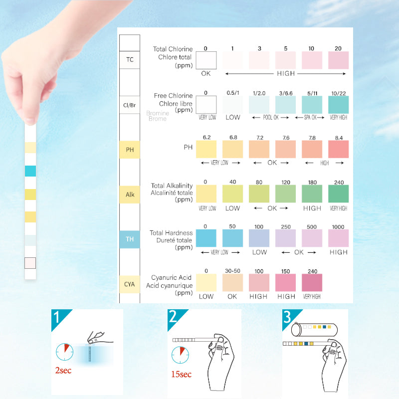 6-in-1 Water Test Strips
