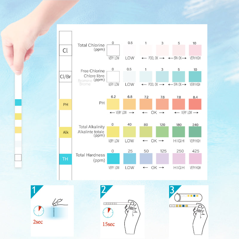 5-in-1 Water Test Strips