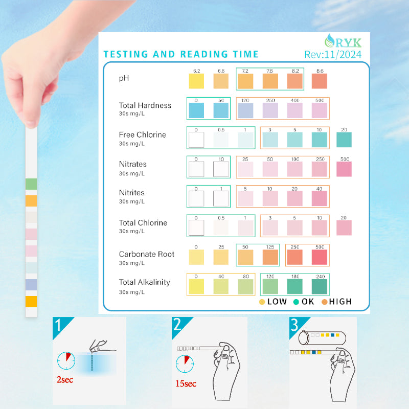 8-in-1 Water Test Strips