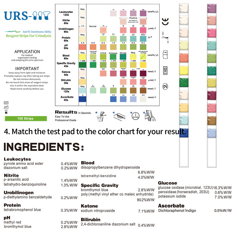 URS-11T