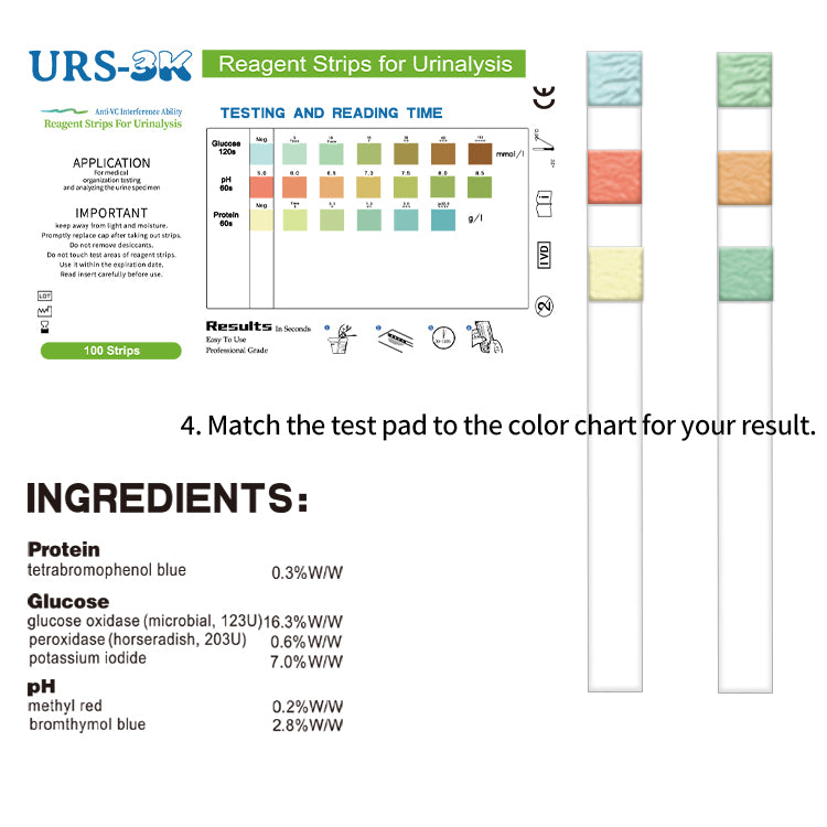 URS-3K