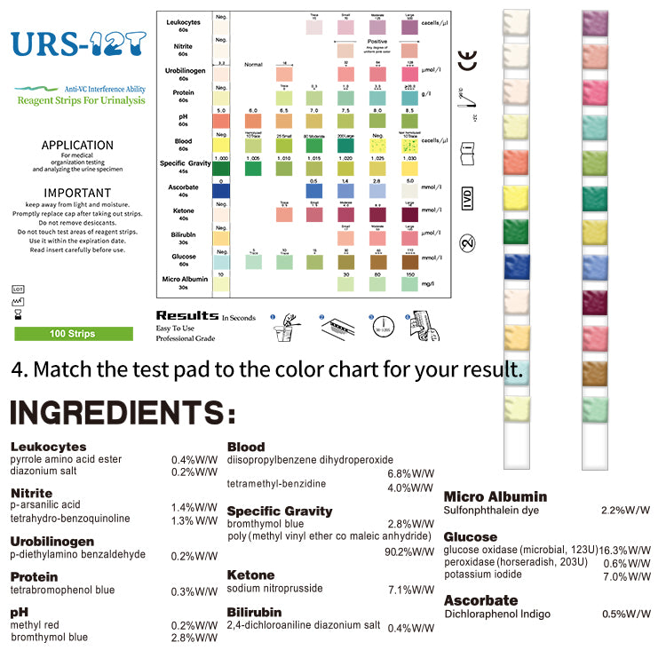 URS-12T