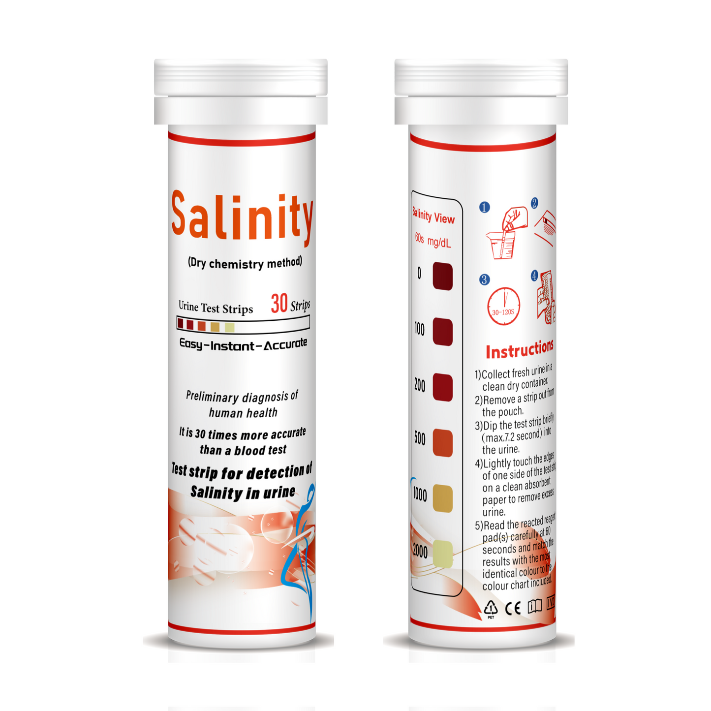 Urinary Salts Rapid Test Strips