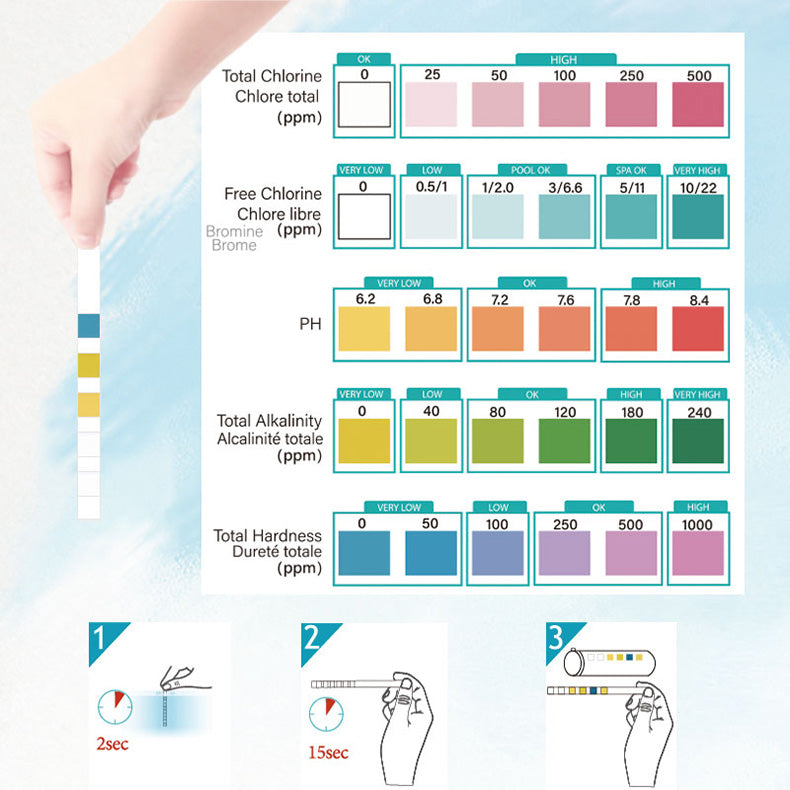 5-in-1 Water Test Strips