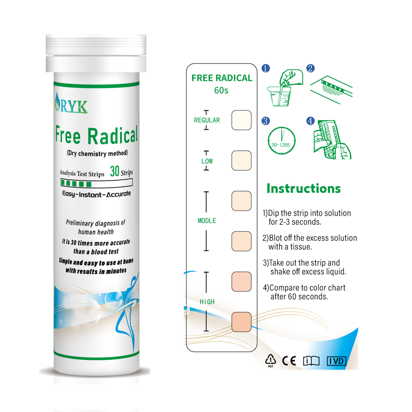 Free Radical Rapid Test Strips