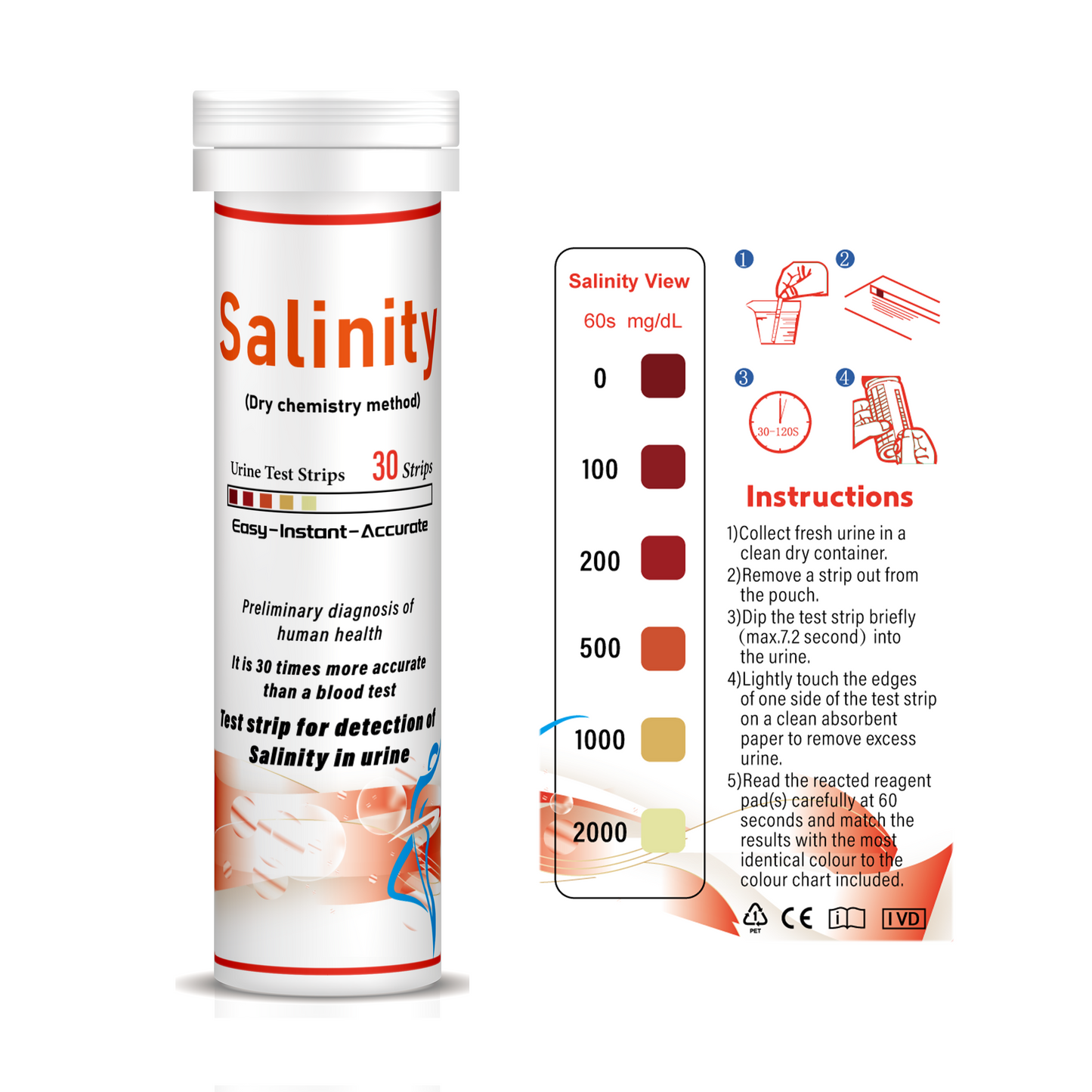 Urinary Salts Rapid Test Strips