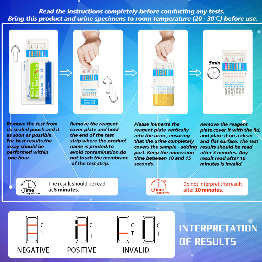 7-in-1 IVD Test Cassette