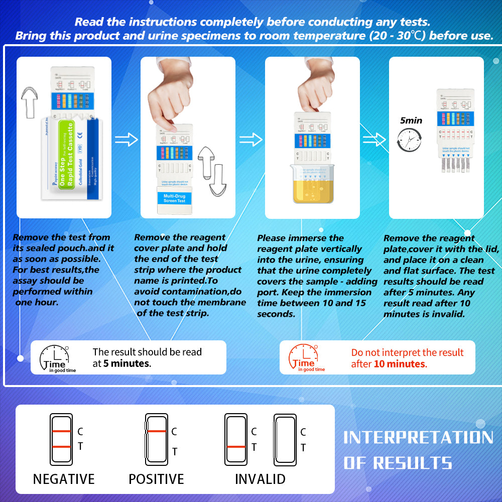 6-in-1 IVD Test Cassette
