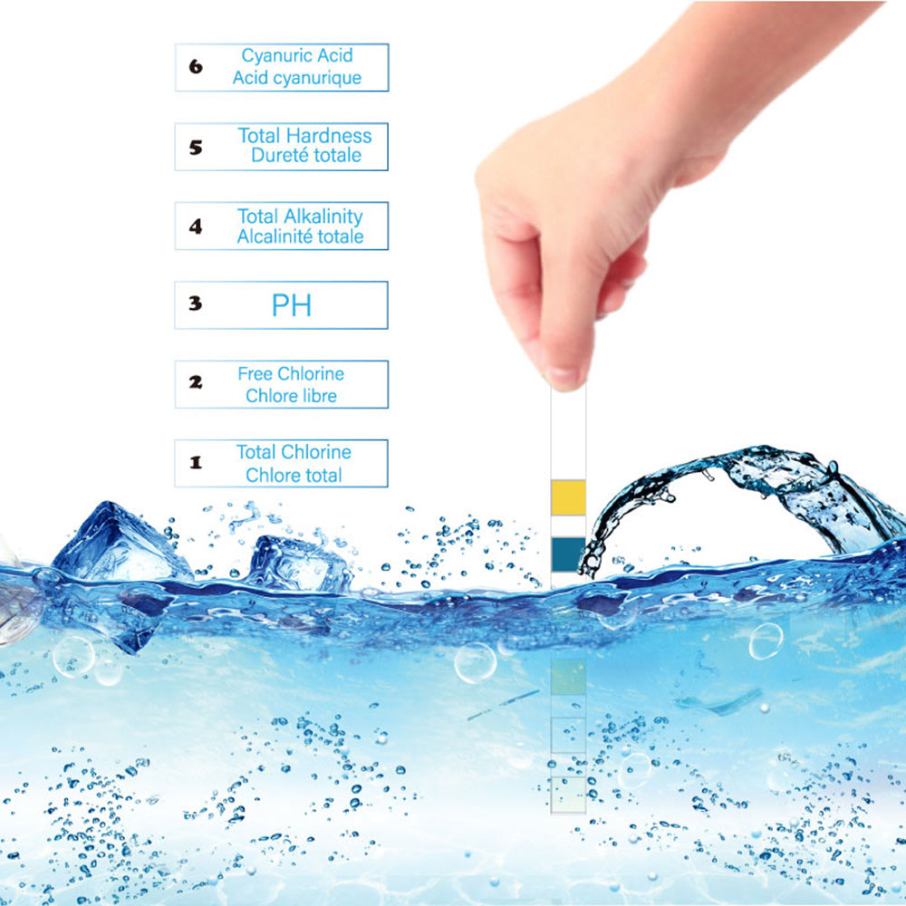 Ivd 6-in-1 Card