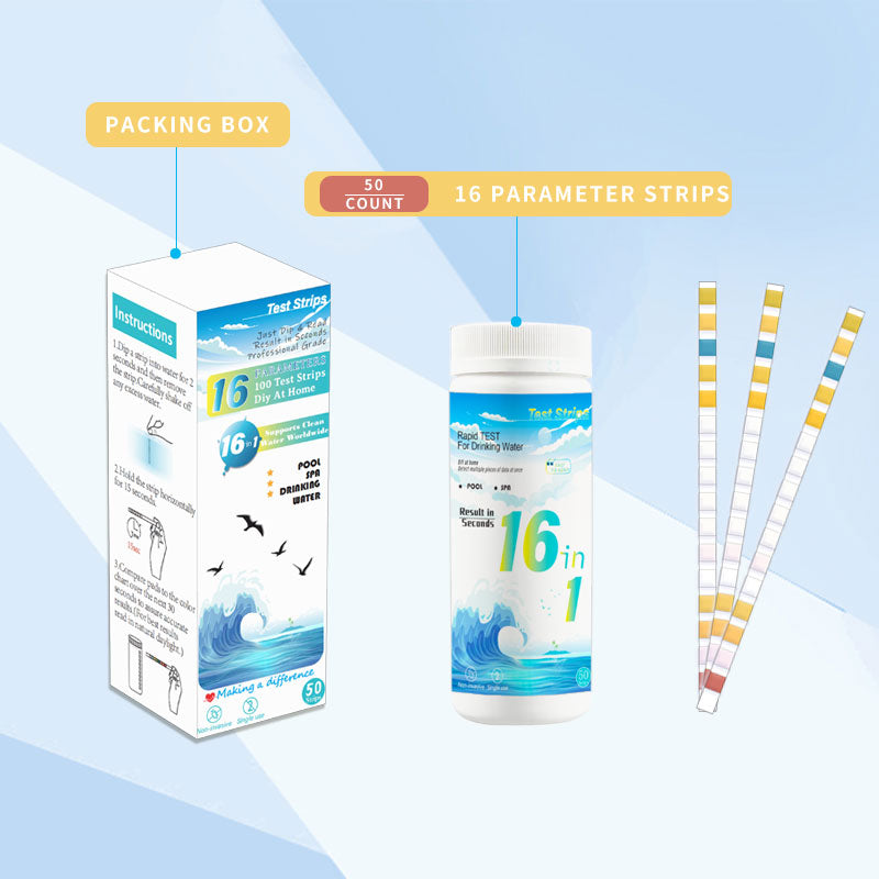 Ivd 16-in-1 Card