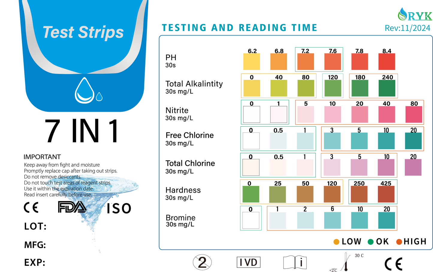 7-in-1 Water Test Strips