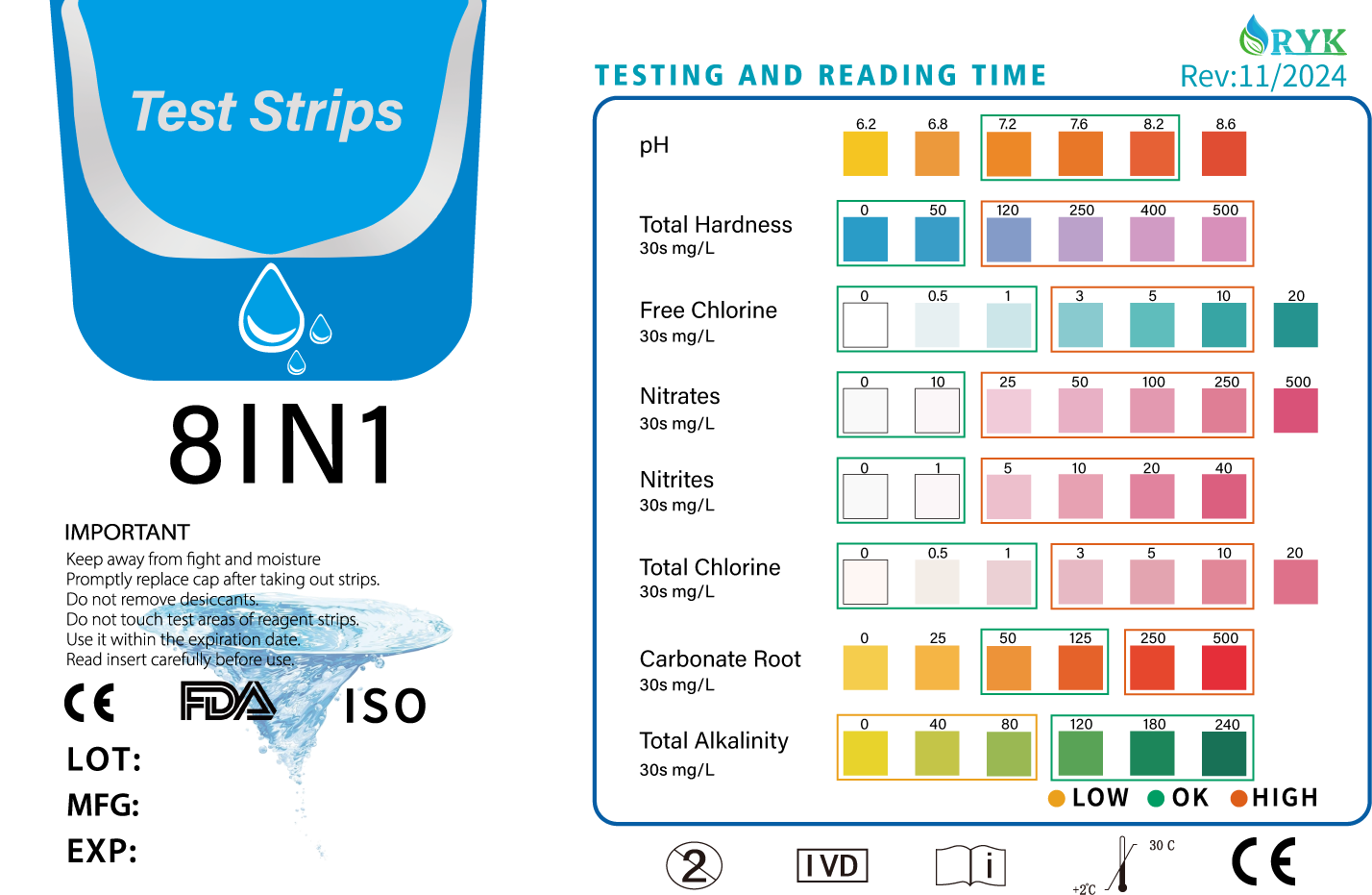8-in-1 Water Test Strips