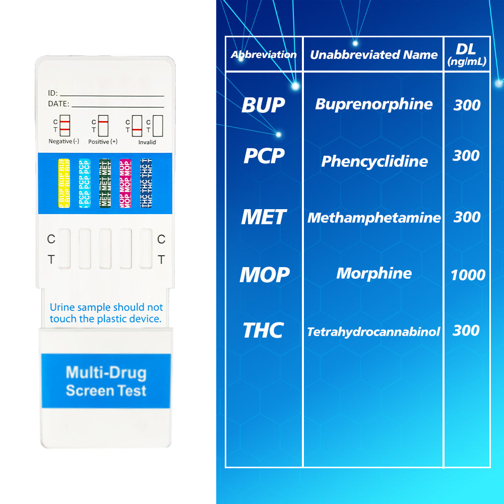 Multi-Drug Screen Test