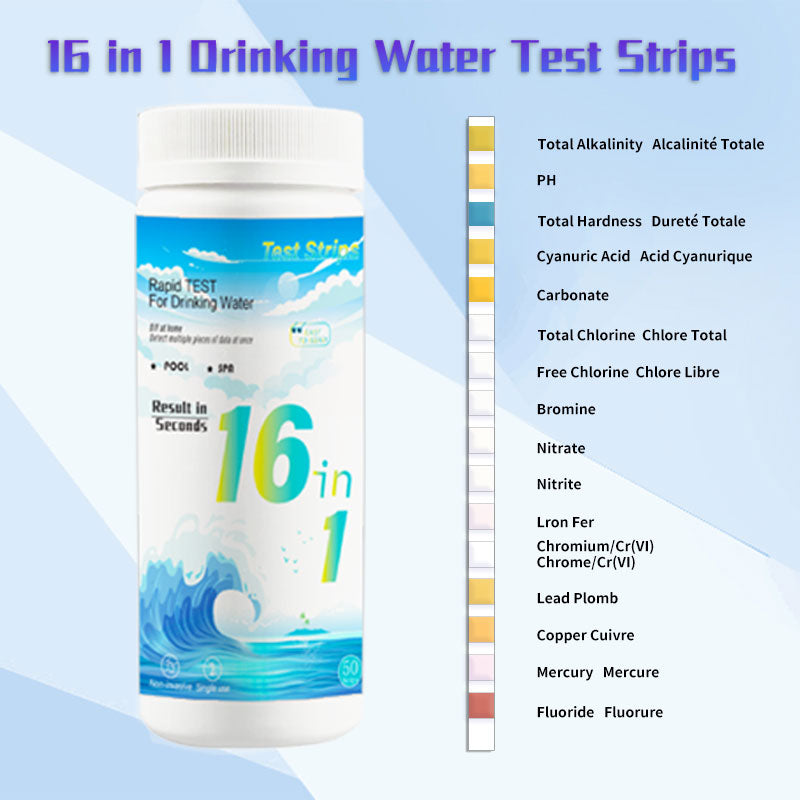 Ivd 16-in-1 Card