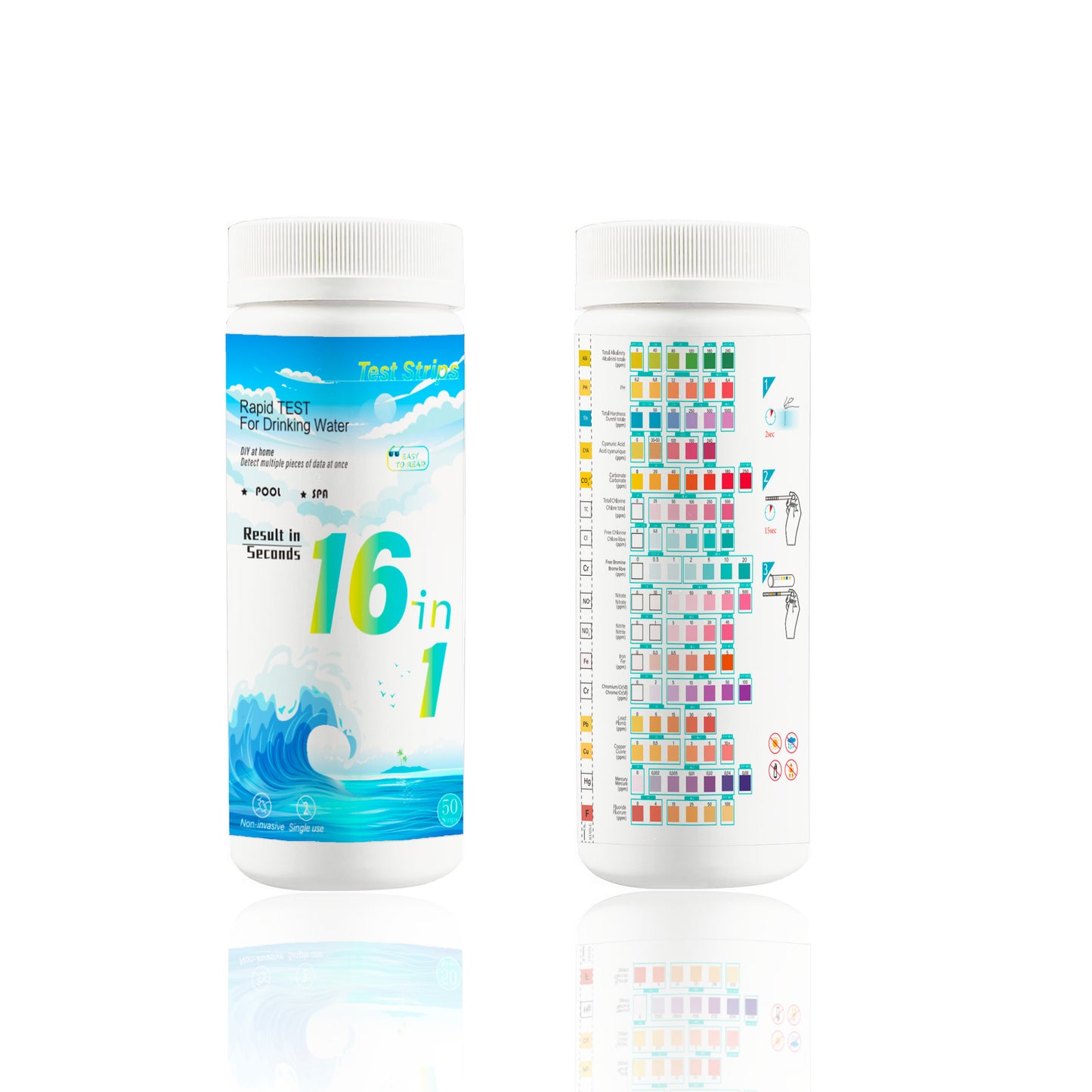 Ivd 16-in-1 Card