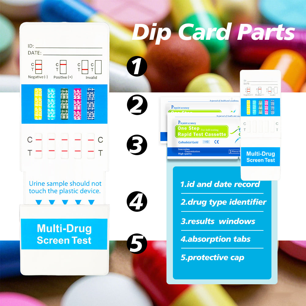 Multi-Drug Screen Test