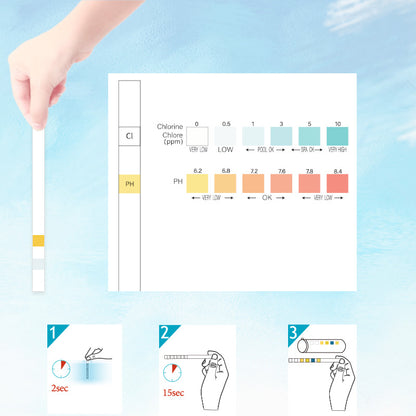 RYK 2-in-1 Water Test Strips