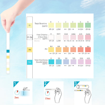 RYK 4-in-1 Water Test Strips (Cl,pH,Br,TH)