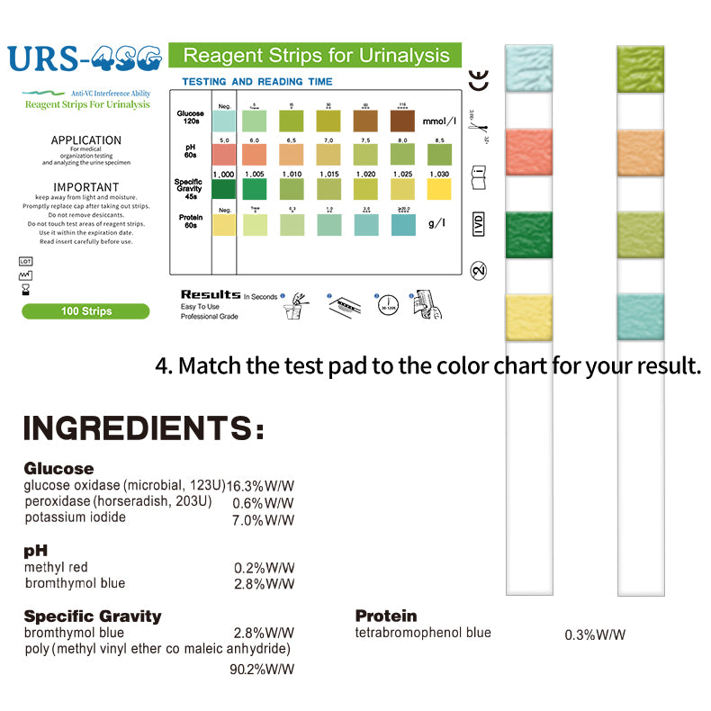 URS—4SG