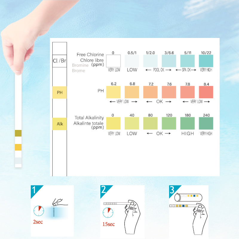 RYK 3-in-1 Water Test Strips