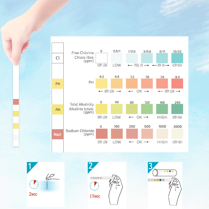 RYK 4-in-1 Water Test Strips (Cl,pH,Alk,NaCl)