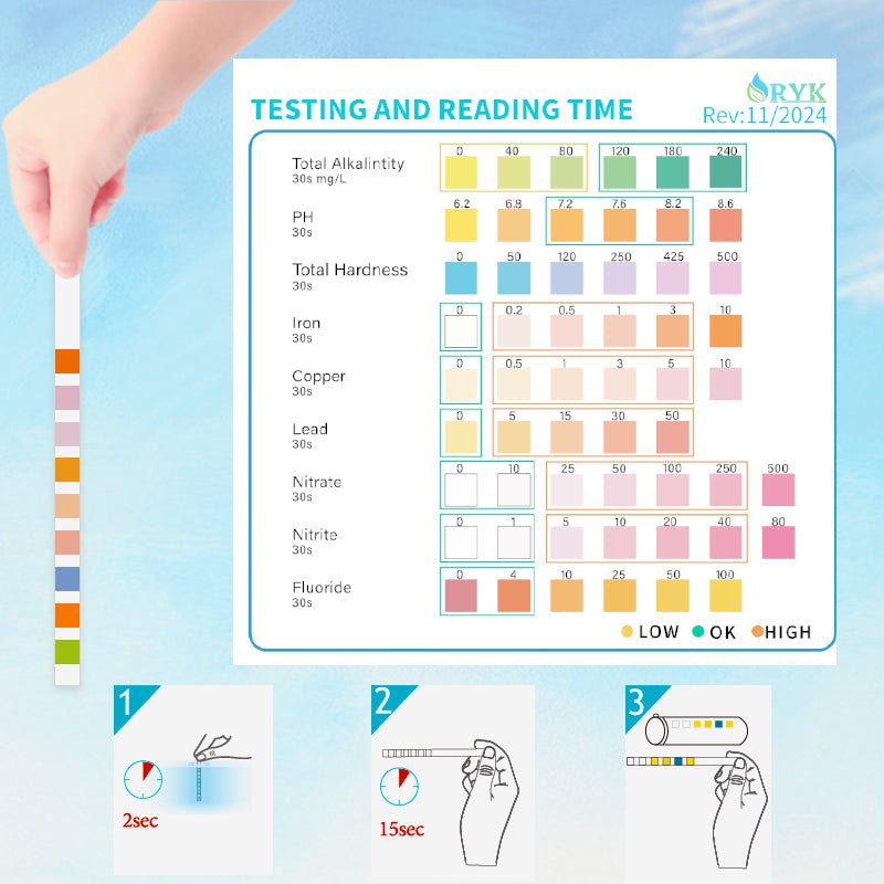 RYK 9-in-1 Heavy Metal Water Test Strips