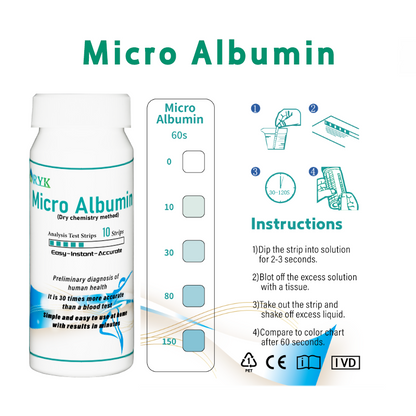 Microalbumin Rapid Test Strips