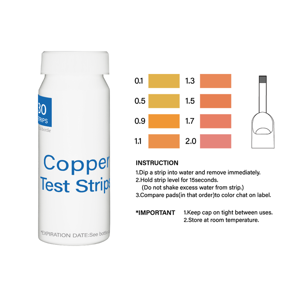 Copper Test Strips