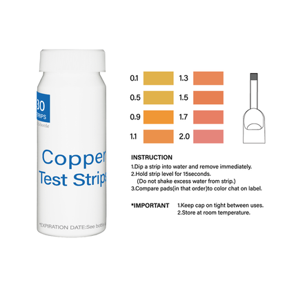 Copper Test Strips