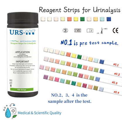 URS—11T