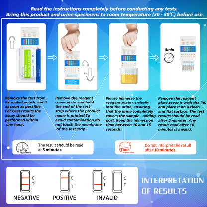 RYK 6-in-1 IVD Test Cassette