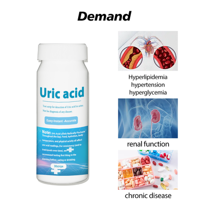 Uric Acid Rapid Test Strips