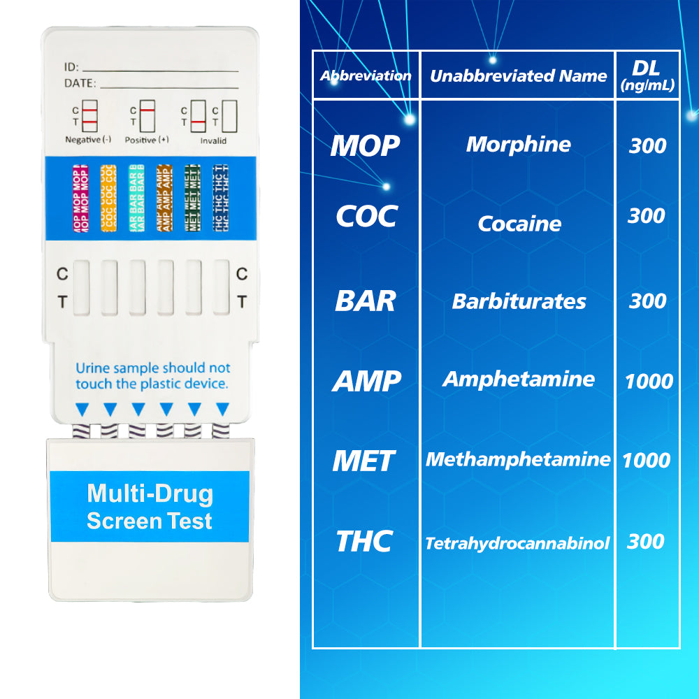 RYK 6-in-1 IVD Test Cassette