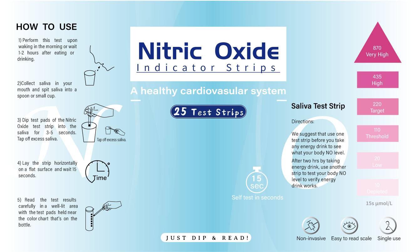 nitric oxide indicator strips