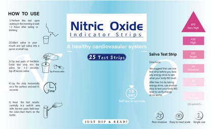 nitric oxide indicator strips