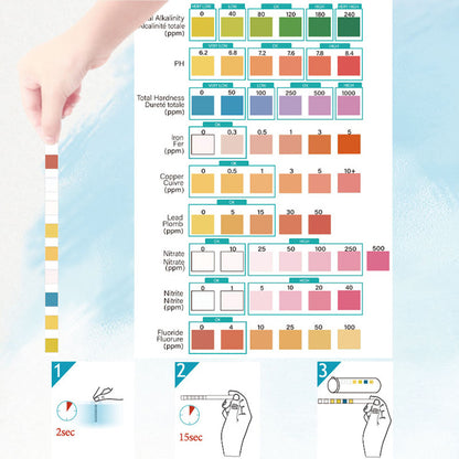 ivd 9in1 card