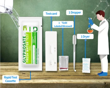 Pesticide Residue Glyphosate Rapid Test Card