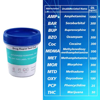 Multi-Drug Screen Test Cup