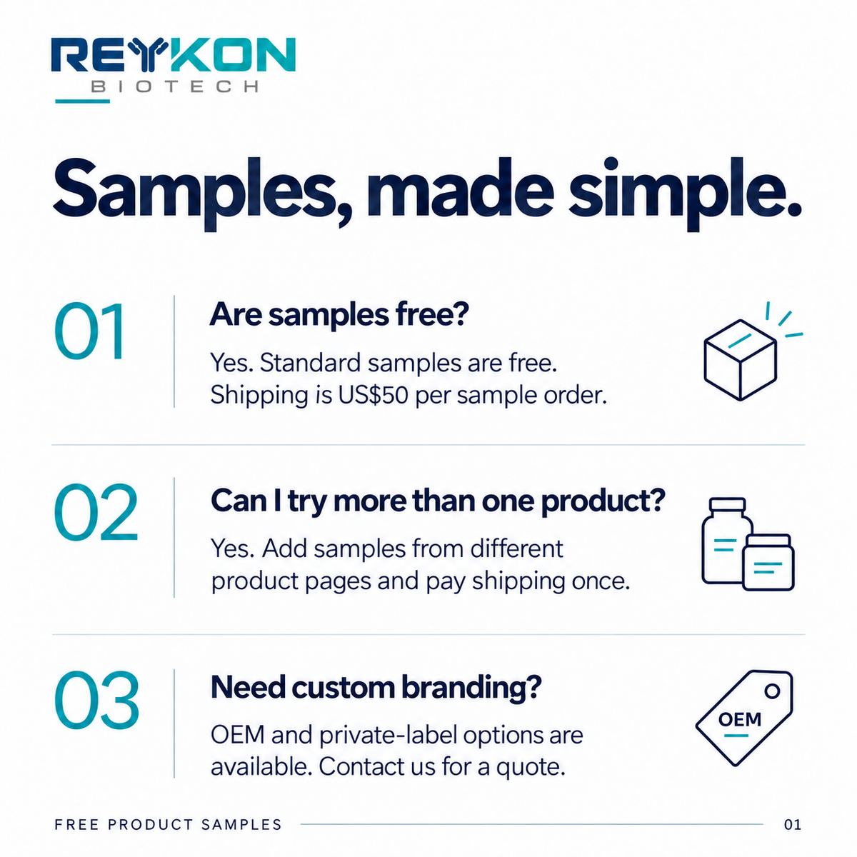 Free sample FAQs: US$50 shipping per order and OEM options
